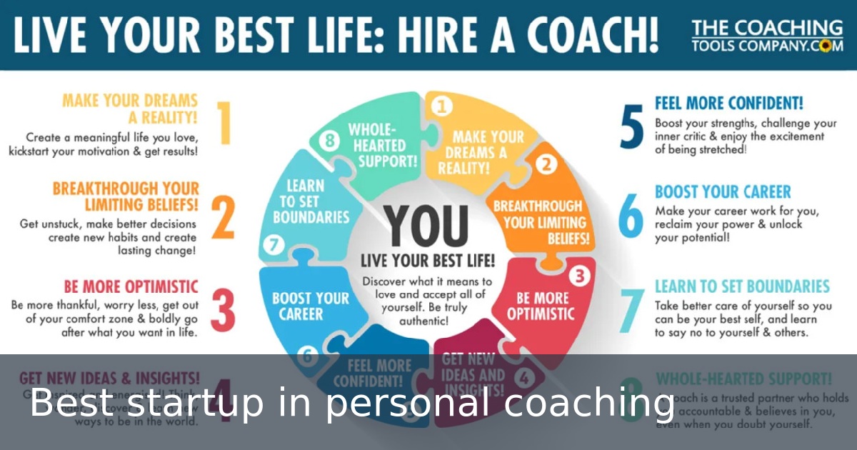 Best startup in personal coaching