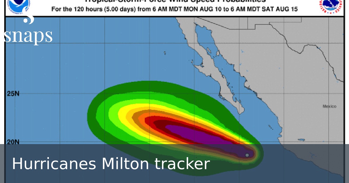 Hurricanes Milton tracker