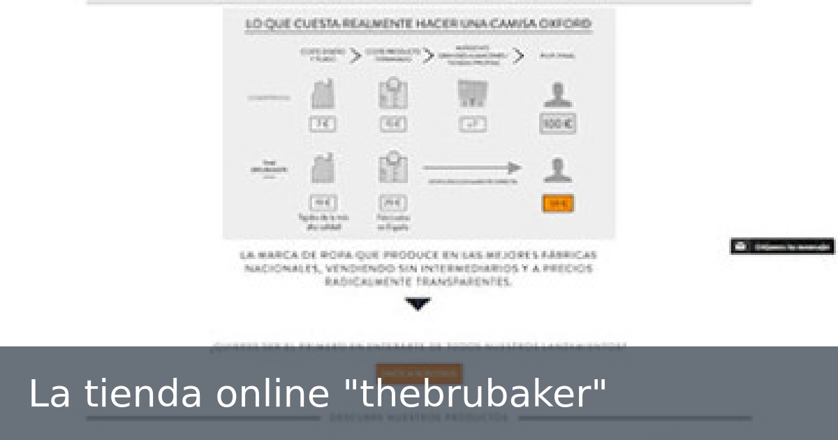 La tienda online "thebrubaker"