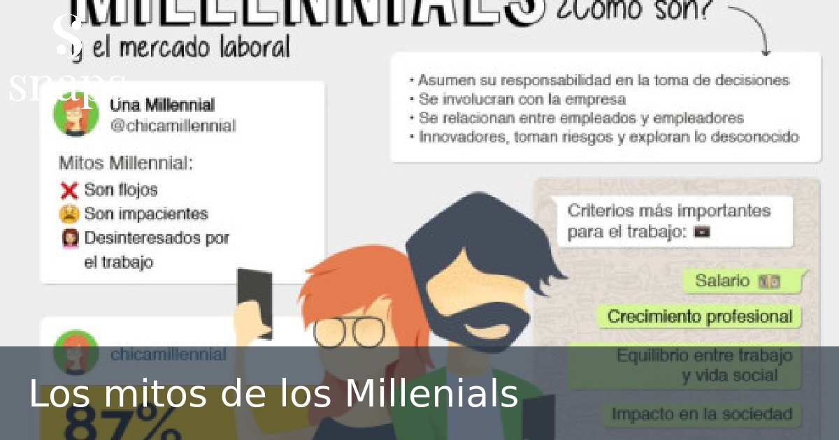 Los mitos de los Millenials