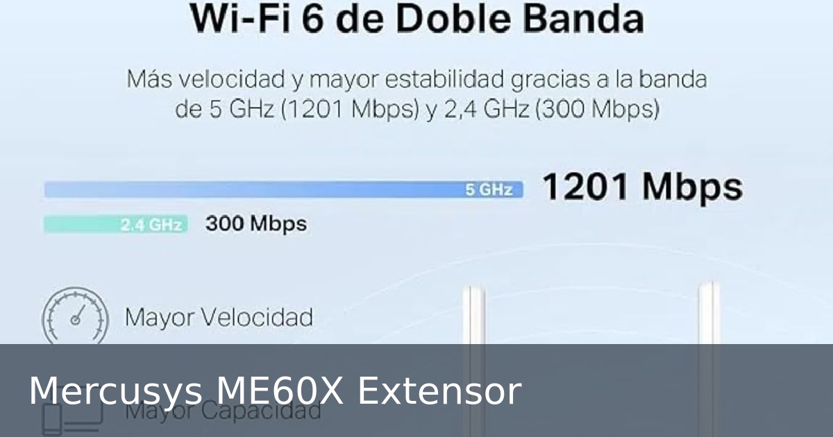 Mercusys ME60X Extensor