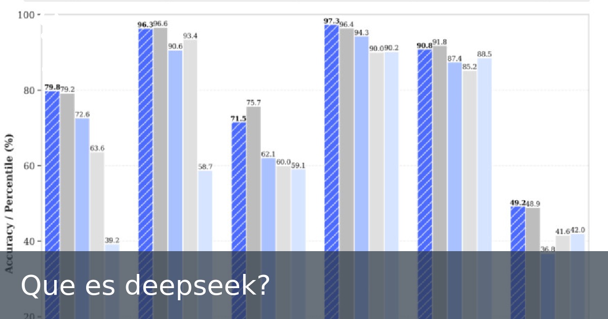 Que es deepseek?