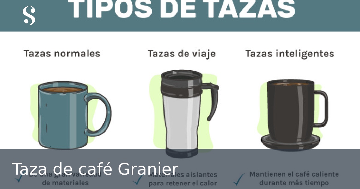 Taza de café Granier