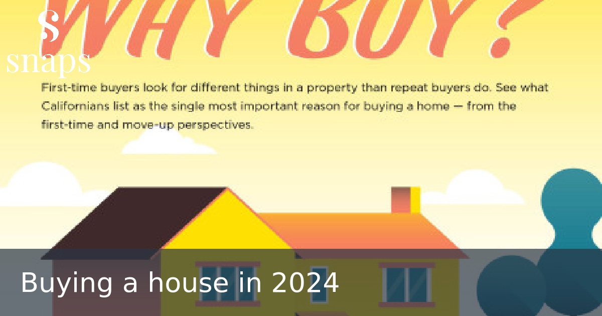 Buying a house in 2024
