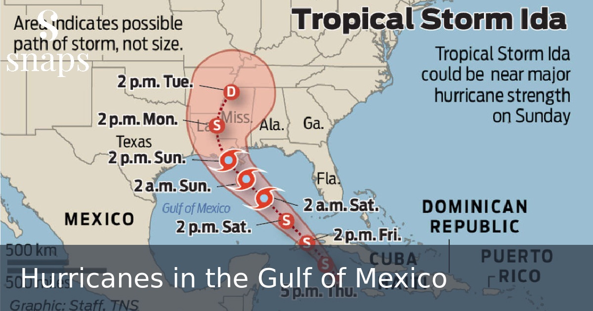 Hurricanes in the Gulf of Mexico