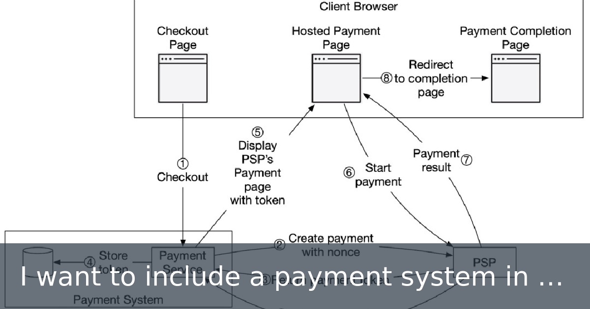 I want to include a payment system in my web site