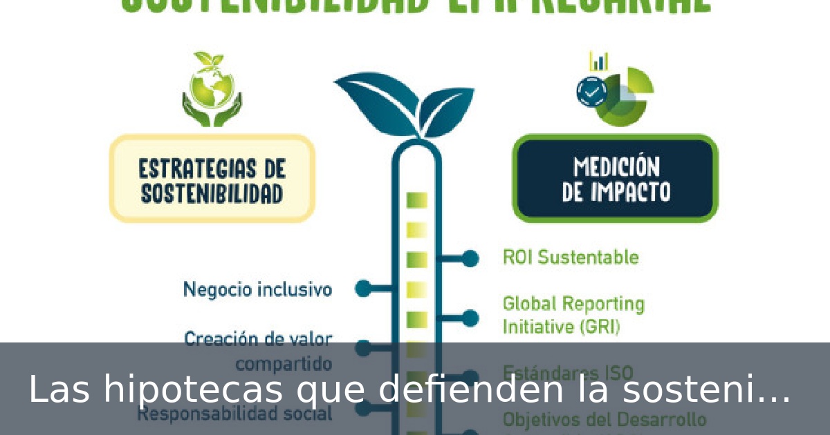 Las  hipotecas que defienden la sostenibilidad en España