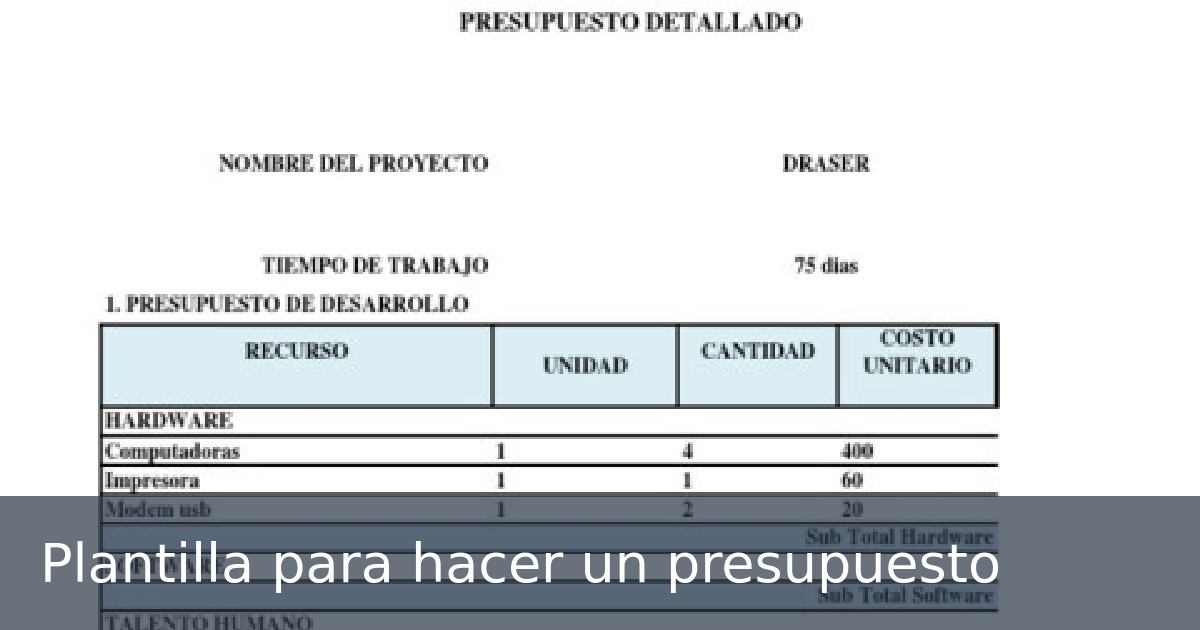 Plantilla para hacer un presupuesto
