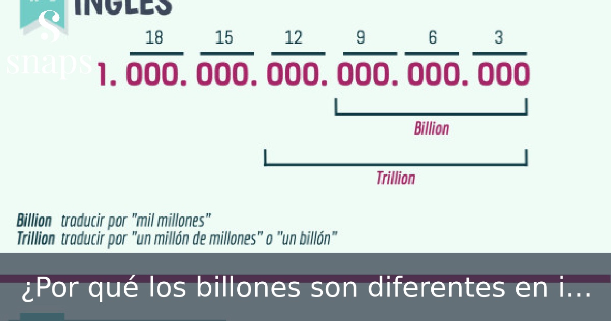 ¿Por qué los billones son diferentes en inglés y en español?