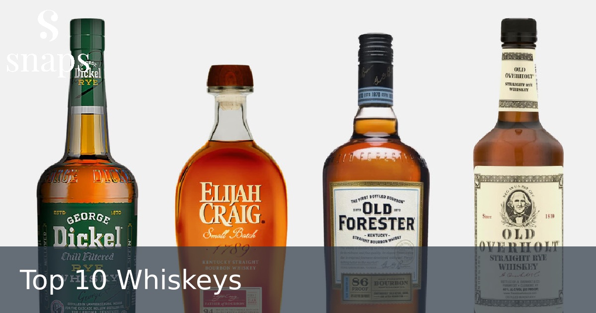 Top 10 Whiskeys